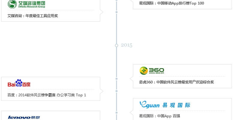 同意《隐私政策》《个人信息保护声明》