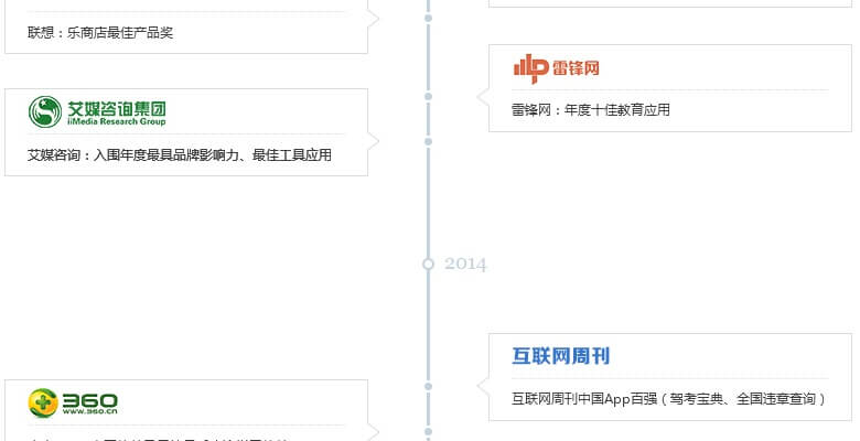 图片验证