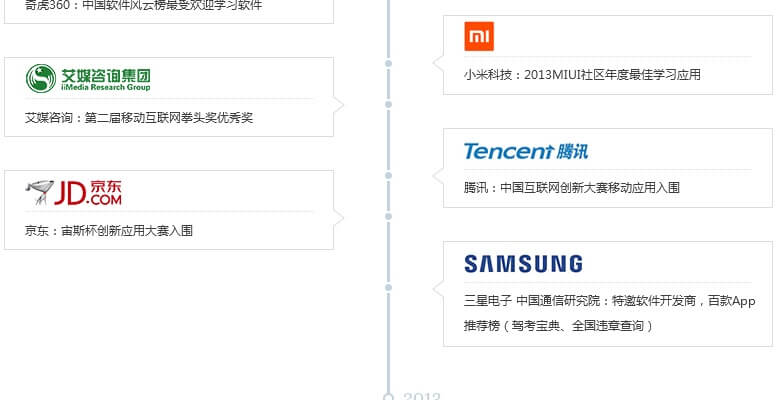 您的驾考预算为