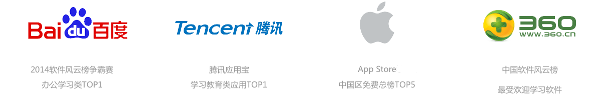 您的驾考预算为